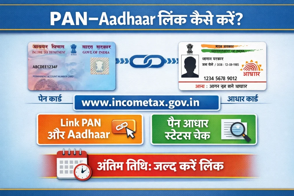 PAN Aadhaar Link